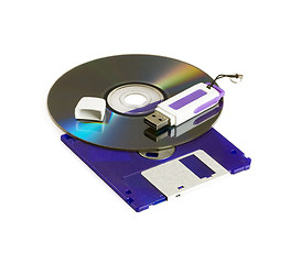 Image showing data storage devices