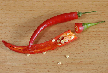 Image showing Paprika peppers