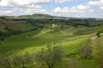 Image showing Landscape of Tuscany