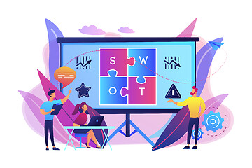 Image showing SWOT analysis concept vector illustration.