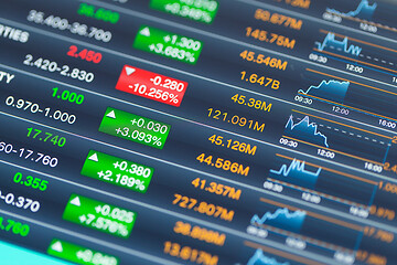 Image showing Stock market graph analysis