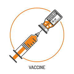 Image showing Covid-19 coronavirus vaccine and syringe injection