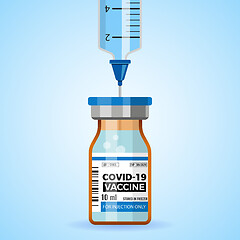 Image showing Covid-19 coronavirus vaccine and syringe injection