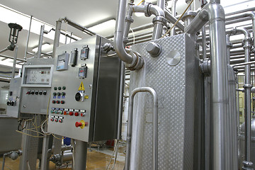 Image showing industrial control system in modern dairy factory