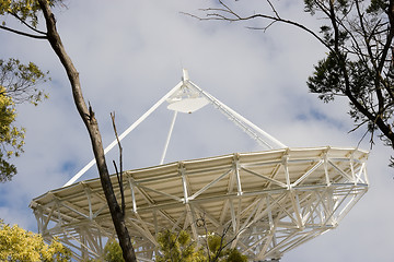 Image showing Satellite Dish