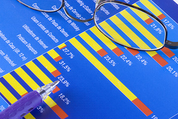 Image showing Business chart