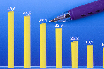 Image showing Business chart