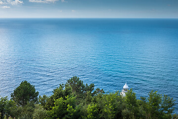 Image showing Lighthouse behind the trees in cyan sea