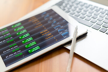 Image showing Stock market graph with tablet pc and laptop