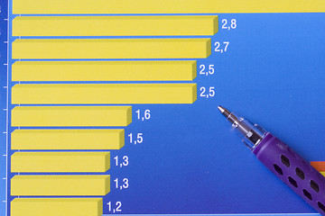 Image showing Business chart