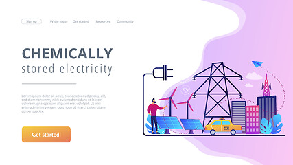 Image showing Alternative fuel concept landing page.