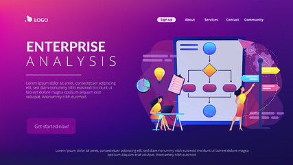 Image showing Decision management concept landing page.