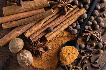 Image showing various spices on wooden board