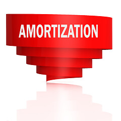 Image showing Amortization word with curve banner