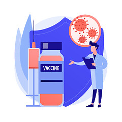 Image showing Coronavirus vaccine abstract concept vector illustration.