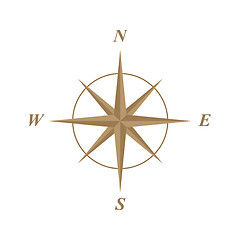 Image showing compass rose illustration