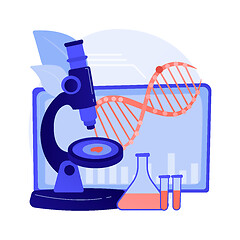 Image showing Biotechnology abstract concept vector illustration.