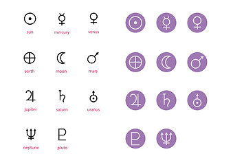 Image showing zodiac and astrology symbols 