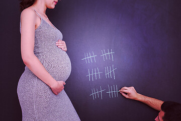 Image showing pregnant couple accounts week of pregnancy