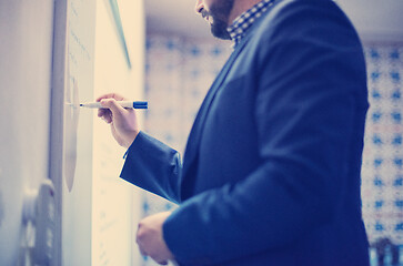 Image showing businessman giving presentations at conference room