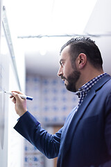 Image showing businessman giving presentations at conference room