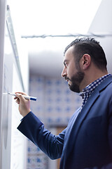 Image showing businessman giving presentations at conference room