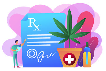 Image showing Medical marijuana concept vector illustration.