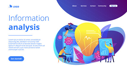 Image showing Competitive intelligence concept landing page.