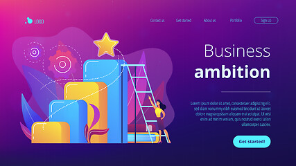 Image showing Business ambition concept landing page.