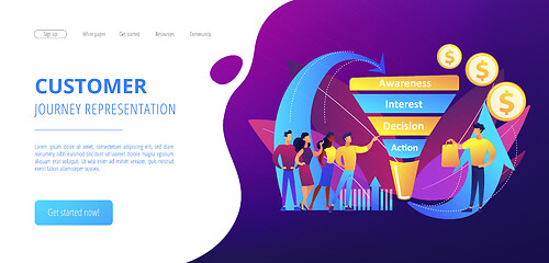Image showing Sales funnel management concept landing page.