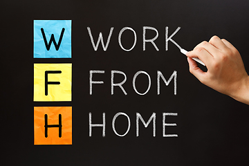 Image showing WFH Work From Home Acronym Concept