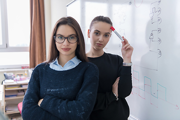 Image showing portrait of two young female students