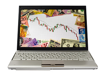 Image showing Laptop showing bear market chart