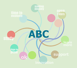 Image showing Text ABC. Business concept . Infographic template, integrated circles