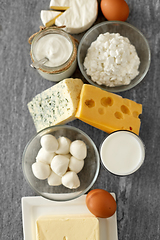 Image showing milk, yogurt, eggs, cottage cheese and butter