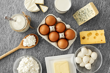 Image showing milk, yogurt, eggs, cottage cheese and butter