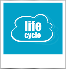 Image showing life cycle word business concept, photo frame isolated on white