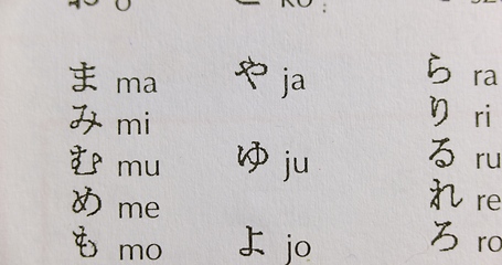 Image showing Japanese handwriting in textbook closeup footage