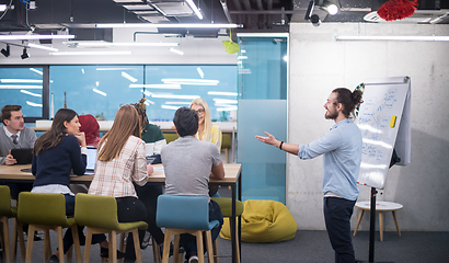 Image showing Multiethnic startup business team having meeting