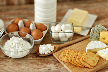 Image showing cottage cheese, crackers, milk, yogurt and butter