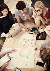 Image showing Multiethnic startup business team having meeting