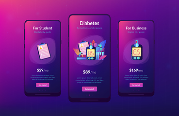 Image showing Diabetes mellitus app interface template.