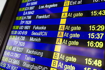 Image showing Display flight number in airport