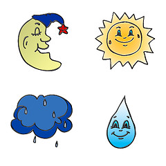 Image showing Weather icon set