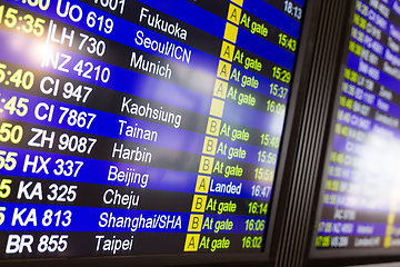 Image showing Flights information board in airport terminal