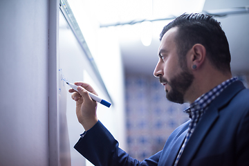 Image showing successful businessman giving presentations at conference room