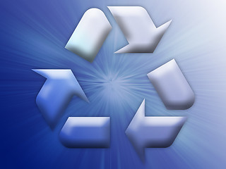 Image showing Recycling eco symbol