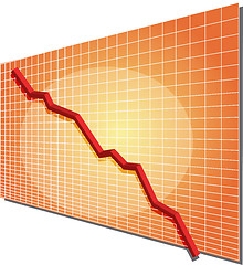 Image showing Financial chart