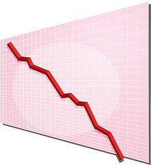 Image showing Financial chart