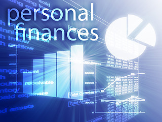 Image showing Personal finances